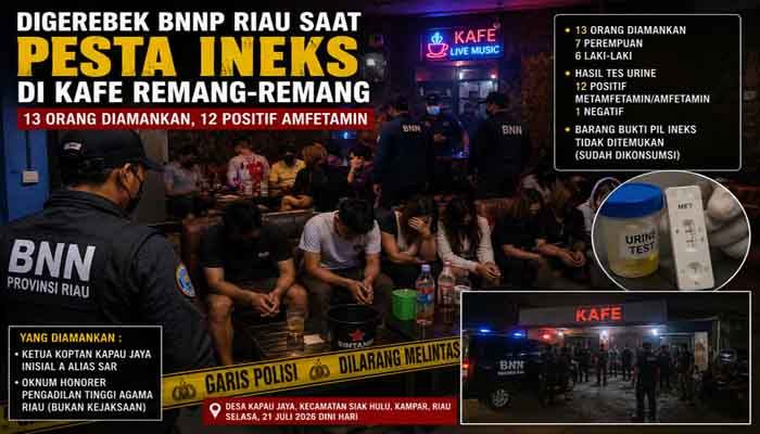 Pesta Ineks di Kafe Remang-Remang Digerebek, Ketua Koptan dan Honorer PTA Turut Diamankan Subuh