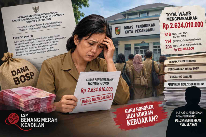Rp2,6 Miliar Honor Guru Honorer Pekanbaru Harus Dikembalikan, Benang Merah Soroti Kebijakan Disdik