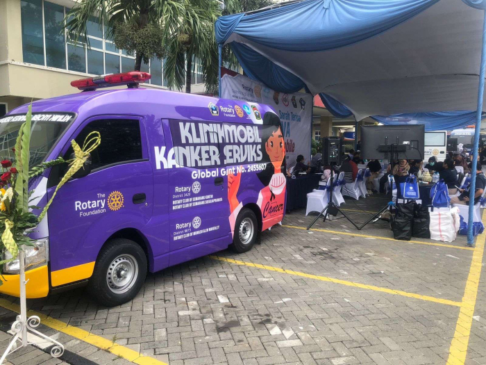 Mobil IVA Test Rp1,5 Miliar di Dinkes Pekanbaru Disorot, Publik Curiga: Barang Baru Rasa Bekas?