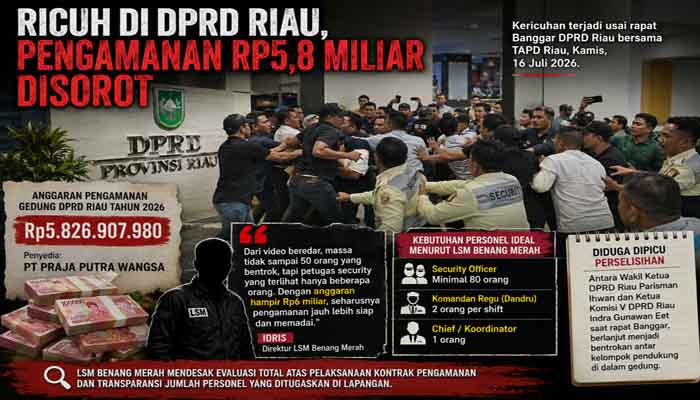 Soroti Kericuhan DPRD Riau, LSM Benang Merah Pertanyakan Efektivitas Anggaran Pengamanan Rp5,8 Miliar